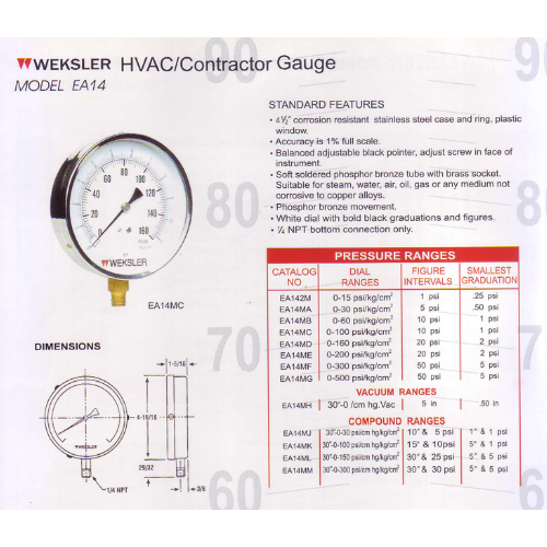Pressure gauge Weksler รุ่น EA14 หน้าปัดขนาด : 4.5 นิ้ว เกลียวทองเหลืองออกล่าง ขนาด 1/4″
