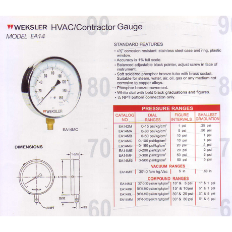 Pressure gauge Weksler รุ่น EA14 หน้าปัดขนาด : 4.5 นิ้ว เกลียวทองเหลืองออกล่าง ขนาด 1/4″