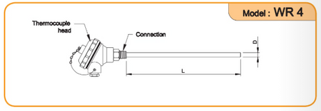 RTD SENSORS Model : WR4