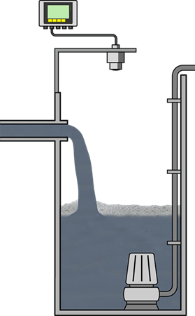 VEGA Pumping station