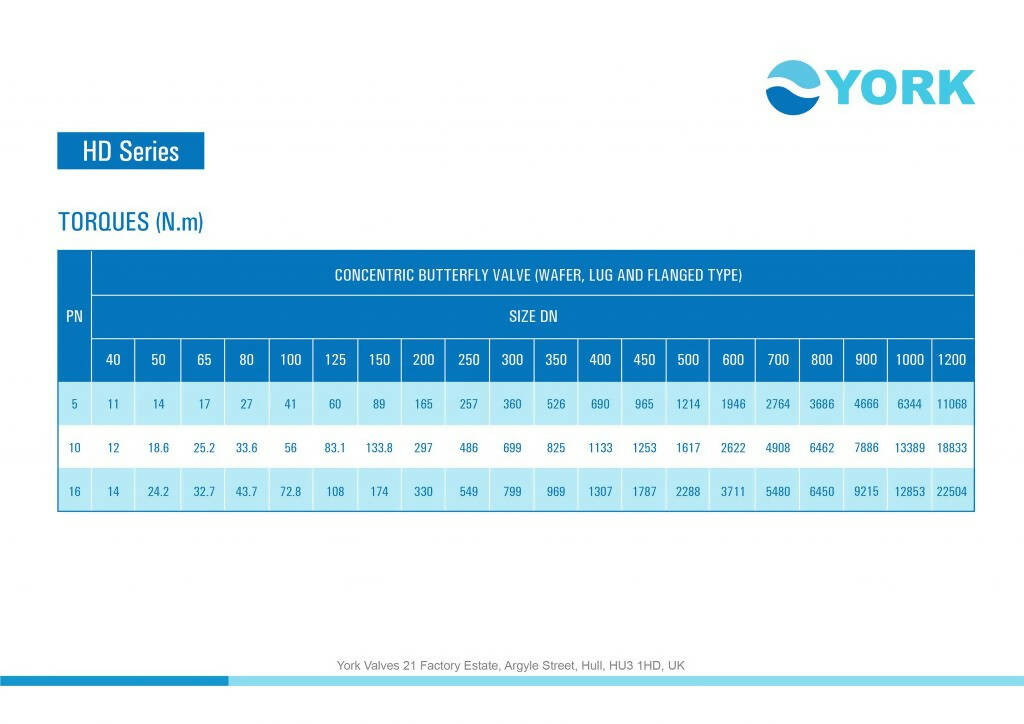 Spec-Valves-1-1024x724