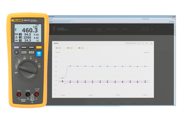 Fluke 3000 FC Series Wireless Multimeter