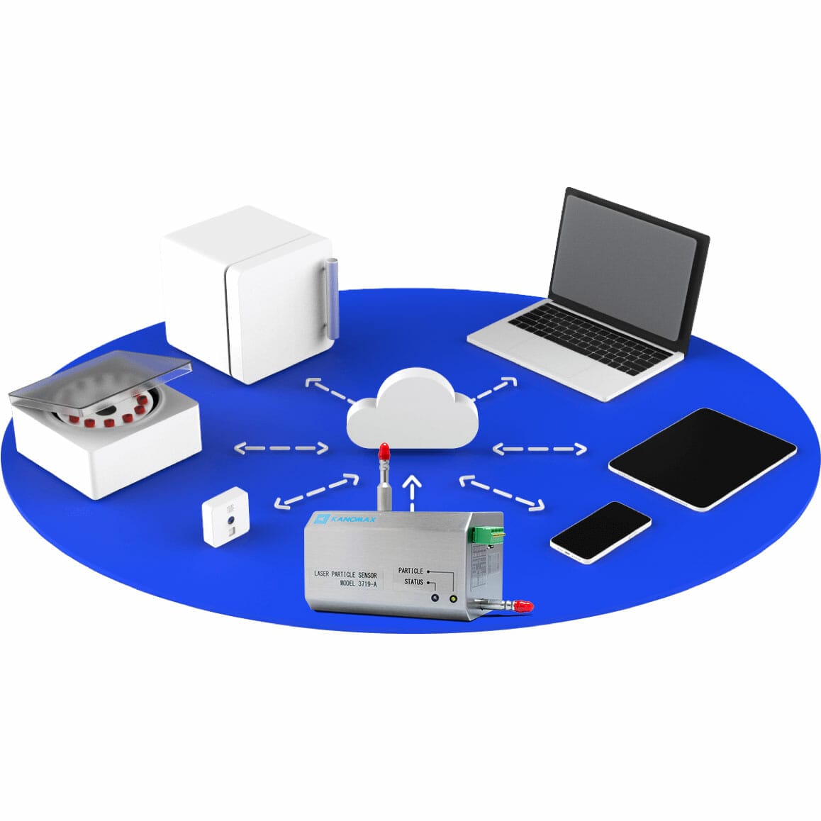 KANOMAX Cleanroom Monitoring System – Model CRMS