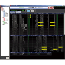 Azbil Multivariable model predictive controller