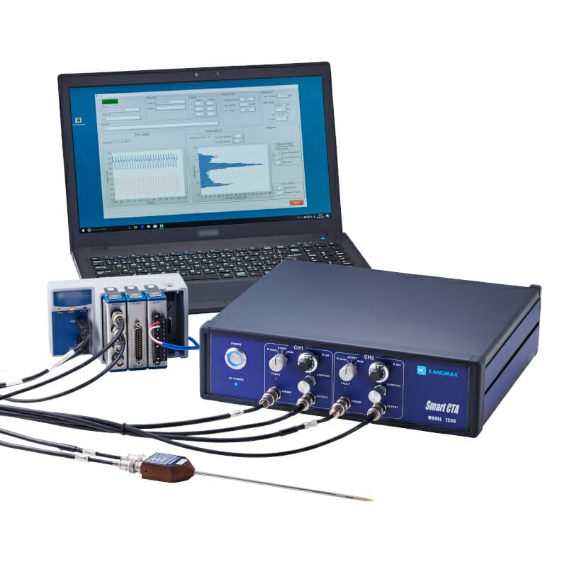 KANOMAX Smart CTA – Model 7250