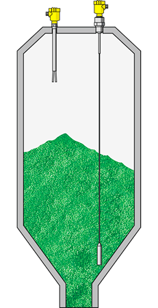 VEGA Medium-sized silos for bulk solids