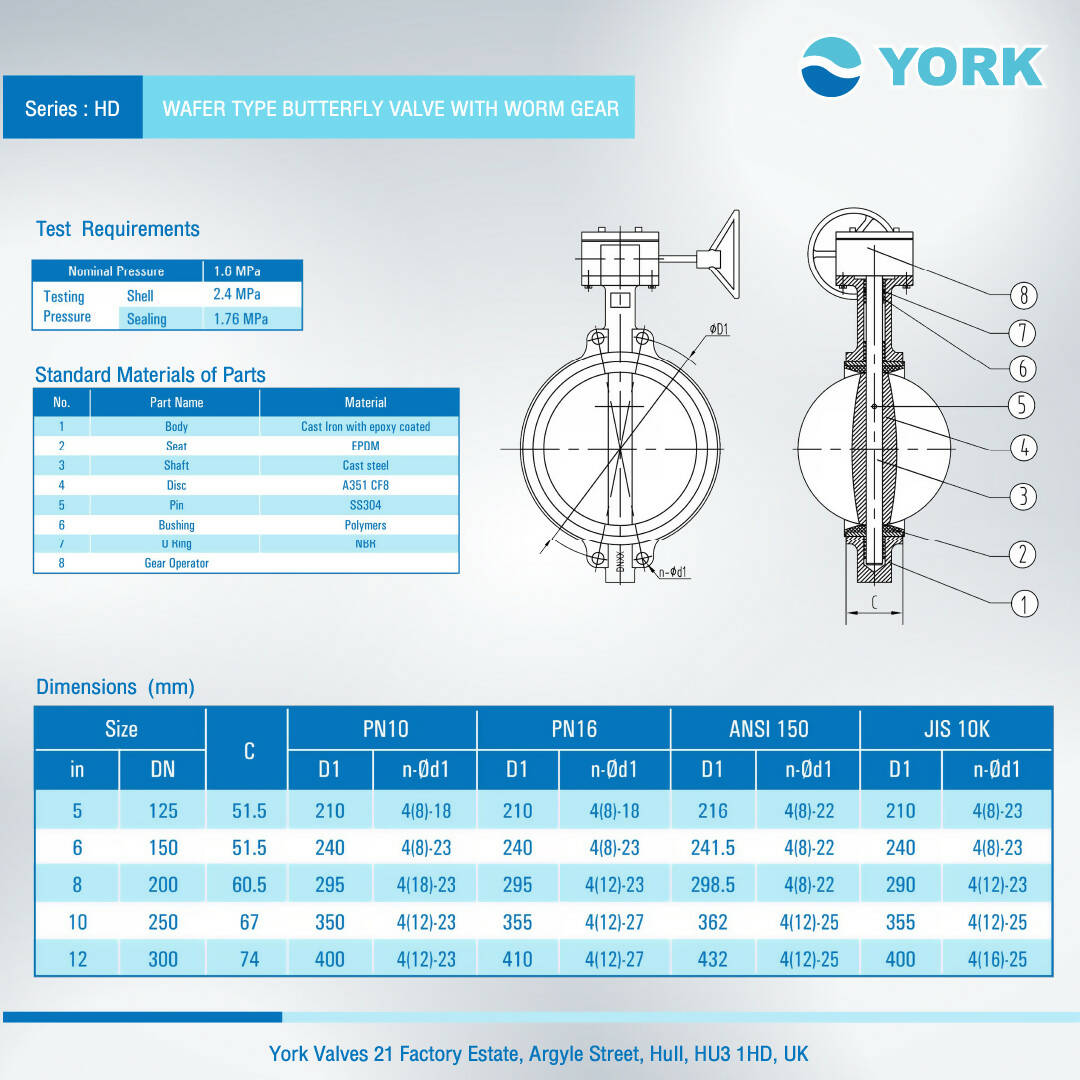 Butterfly-Valve-Gear-CF8-SS304-EPDM_03