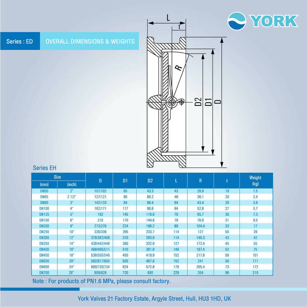 product-dual-check-valve-york-2-inch_4