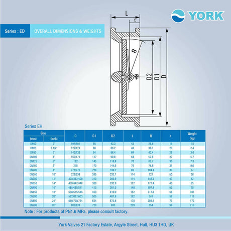 product-dual-check-valve-york-2-inch_4
