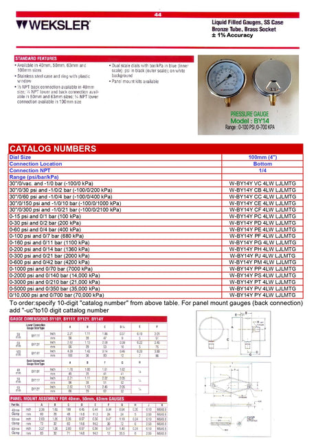 WEKSLER Pressure gauge รุ่น BY14 หน้าปัด 4” เกลียวทองเหลืองออกล่าง 1/4” สามารถเติมน้ำมันกลีเซอรีนได้