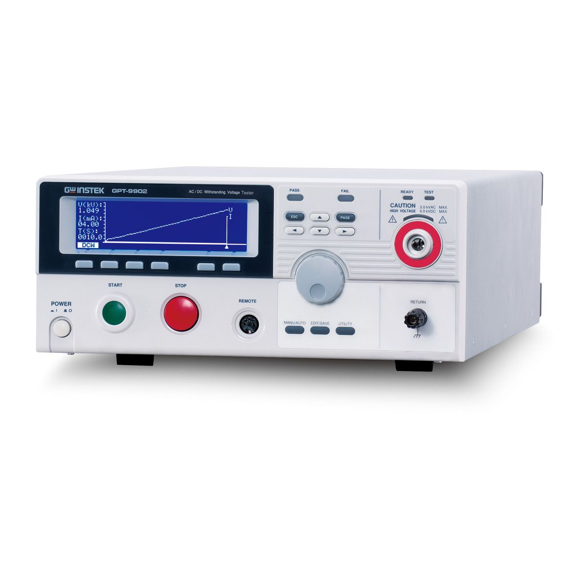 GW Instek GPT-9900 Series: เครื่องทดสอบความปลอดภัยของเครื่องใช้ไฟฟ้าขนาด 500VA (Hipot Tester)