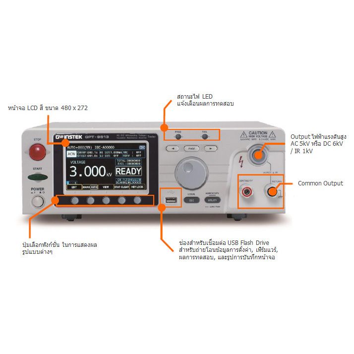 GW Instek GPT-9500 Series: เครื่องทดสอบความปลอดภัย สำหรับอุปกรณ์ใช้ไฟฟ้า (Hipot) ชนิดหลายช่องสัญญาณ ขนาด 150VA