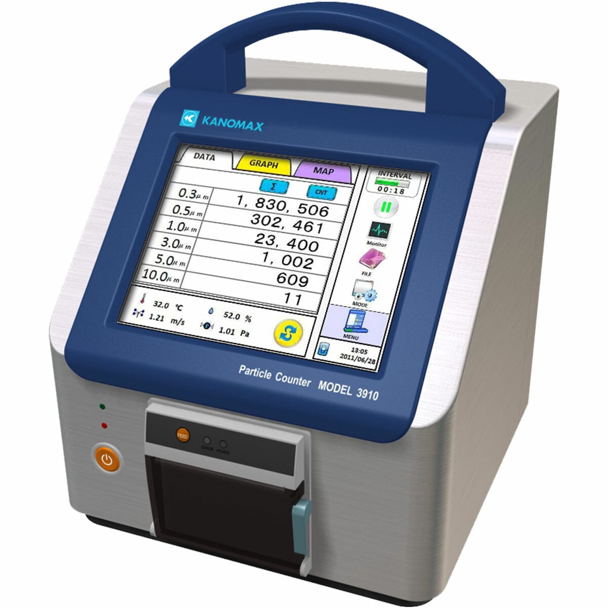 KANOMAX Portable Particle Counters – 3900 Series