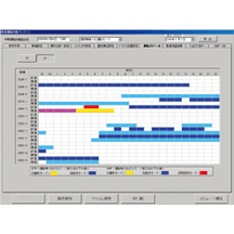 Azbil Utility Optimization System