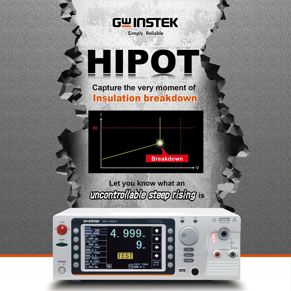 GW Instek GPT-12000 Series: เครื่องทดสอบความปลอดภัยอุปกรณ์ใช้ไฟฟ้า ขนาด 200VA (Hipot Tester)