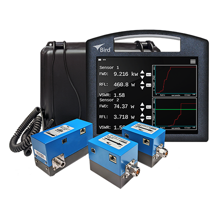 Bird SMK-3000: เครื่องวัด Precision RF Power Calibration Kit สำหรับงานสอบเทียบ