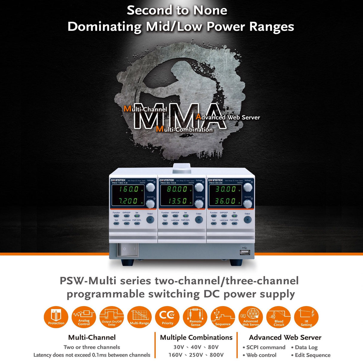 GW Instek PSW-Multi series: แหล่งจ่ายไฟกระแสตรงซีรีย์ใหม่ ที่ผสมช่วงการวัดได้หลากหลาย